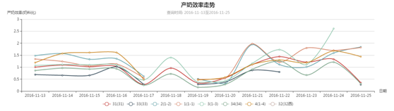 �ʶ�����(�й���) - �ٷ���վ