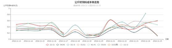 �ʶ�����(�й���) - �ٷ���վ