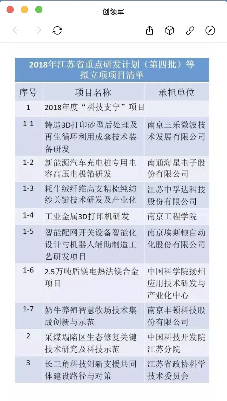 �ʶ�����(�й���) - �ٷ���վ