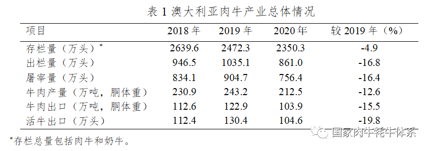 �ʶ�����(�й���) - �ٷ���վ