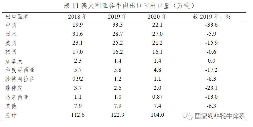 �ʶ�����(�й���) - �ٷ���վ