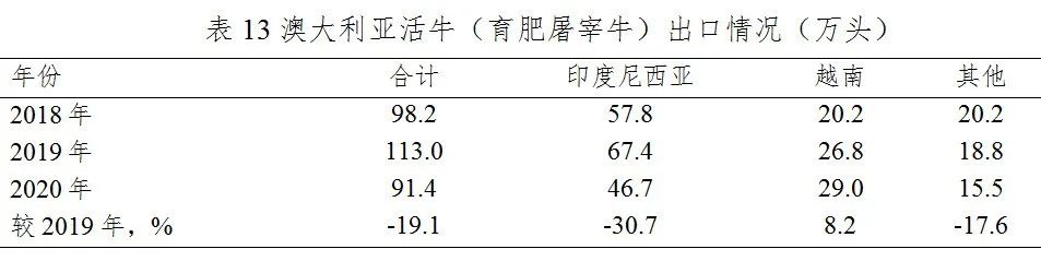 �ʶ�����(�й���) - �ٷ���վ