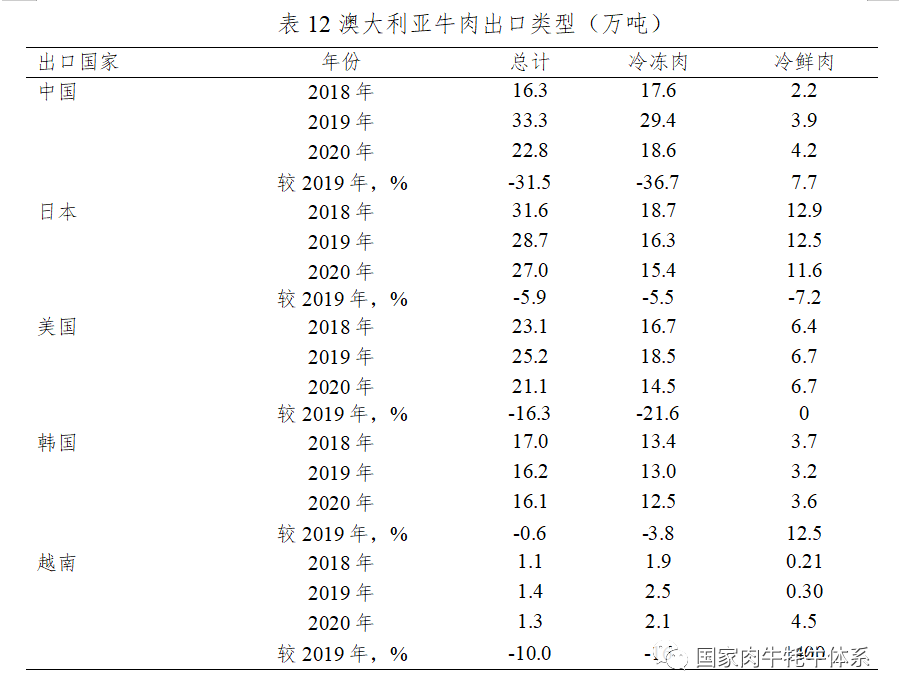 �ʶ�����(�й���) - �ٷ���վ