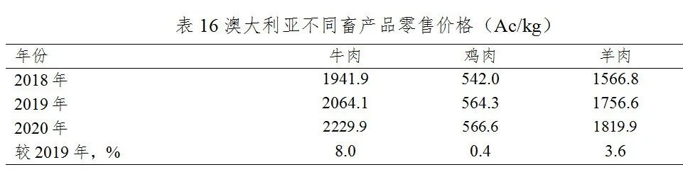 �ʶ�����(�й���) - �ٷ���վ