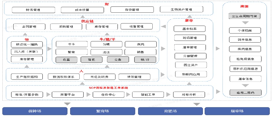 �ʶ�����(�й���) - �ٷ���վ