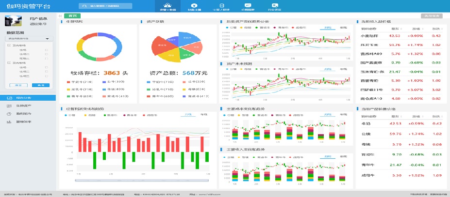 �ʶ�����(�й���) - �ٷ���վ