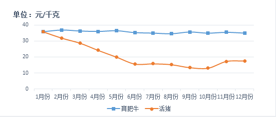 �ʶ�����(�й���) - �ٷ���վ