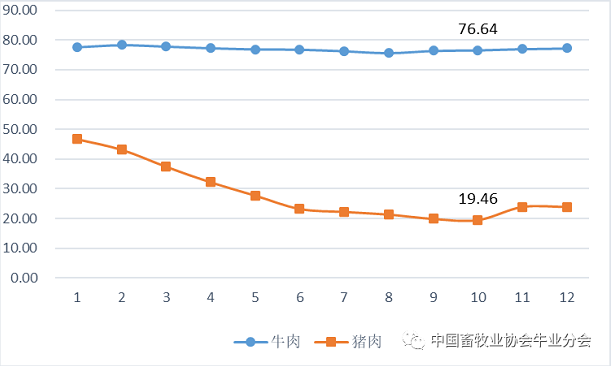 �ʶ�����(�й���) - �ٷ���վ