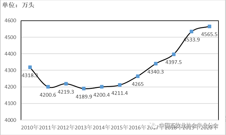 �ʶ�����(�й���) - �ٷ���վ