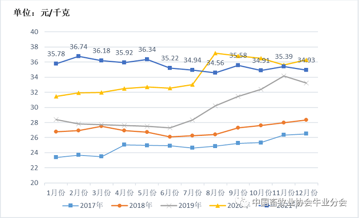 �ʶ�����(�й���) - �ٷ���վ