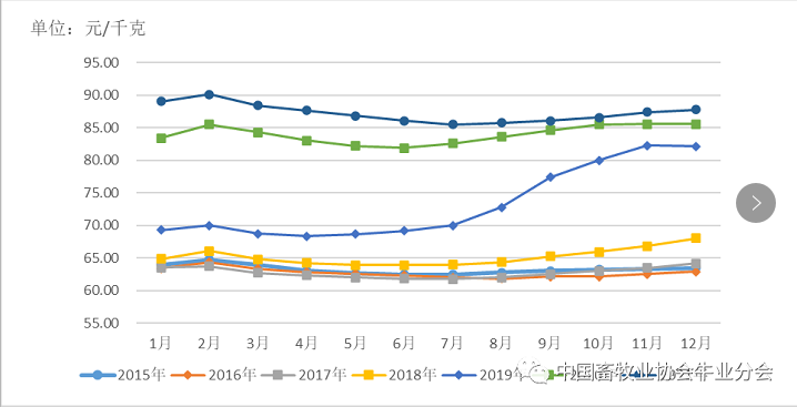 �ʶ�����(�й���) - �ٷ���վ