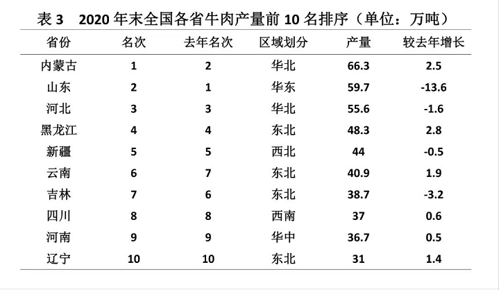 �ʶ�����(�й���) - �ٷ���վ