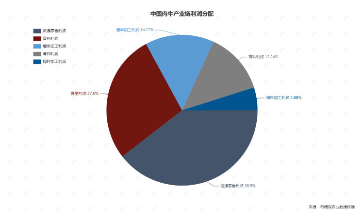 �ʶ�����(�й���) - �ٷ���վ