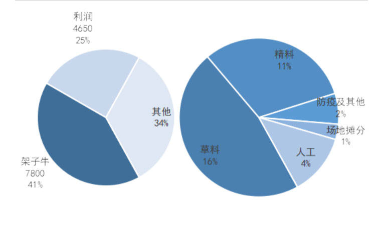 �ʶ�����(�й���) - �ٷ���վ