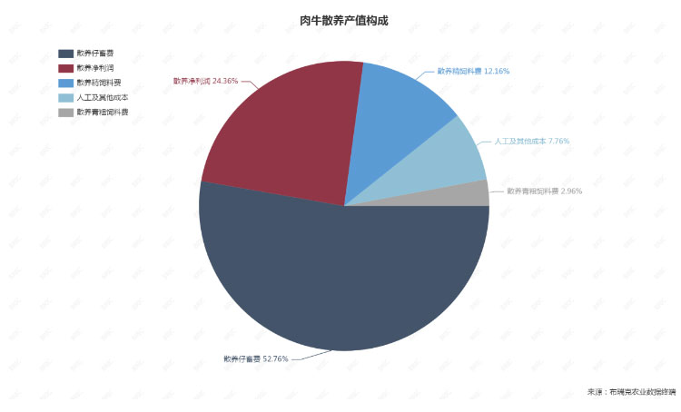 �ʶ�����(�й���) - �ٷ���վ