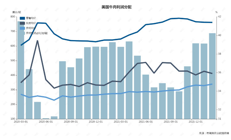 �ʶ�����(�й���) - �ٷ���վ