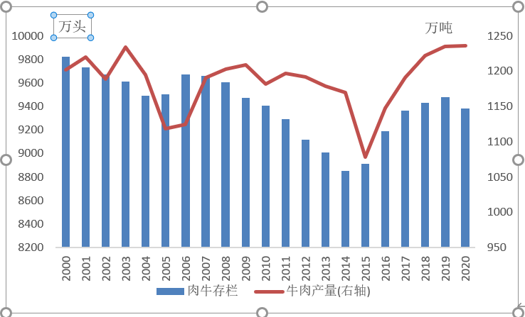 �ʶ�����(�й���) - �ٷ���վ