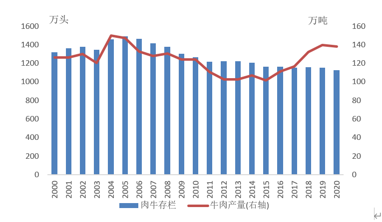 �ʶ�����(�й���) - �ٷ���վ