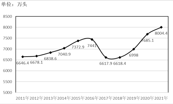 �ʶ�����(�й���) - �ٷ���վ