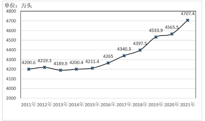 �ʶ�����(�й���) - �ٷ���վ