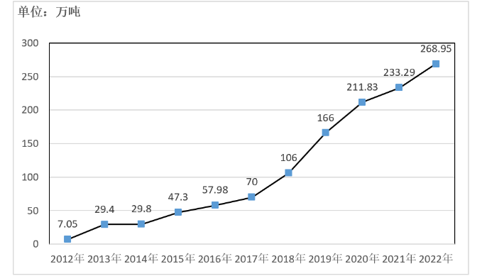 �ʶ�����(�й���) - �ٷ���վ