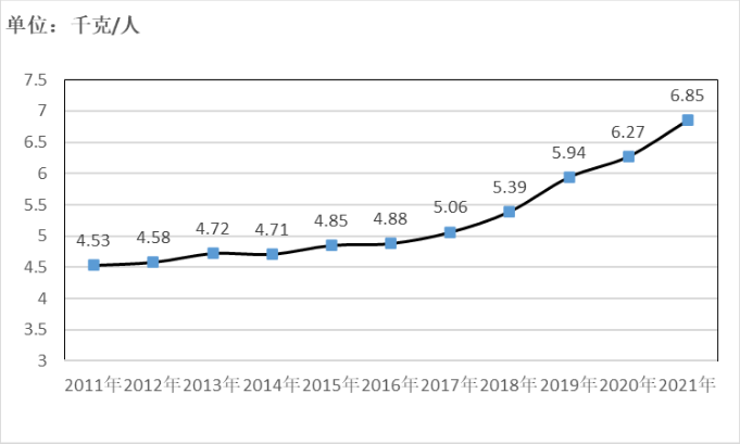 �ʶ�����(�й���) - �ٷ���վ