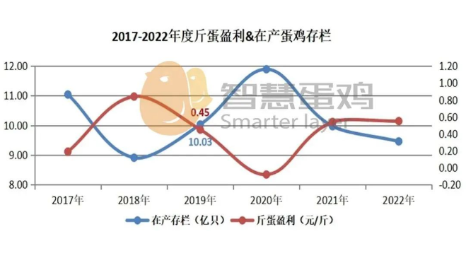 �ʶ�����(�й���) - �ٷ���վ