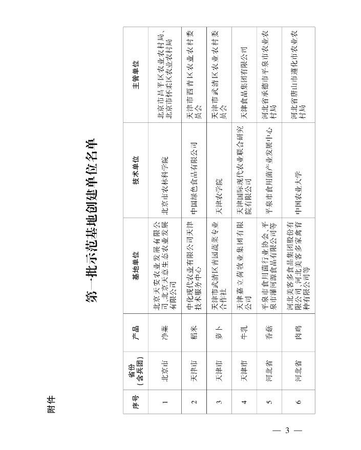 �ʶ�����(�й���) - �ٷ���վ