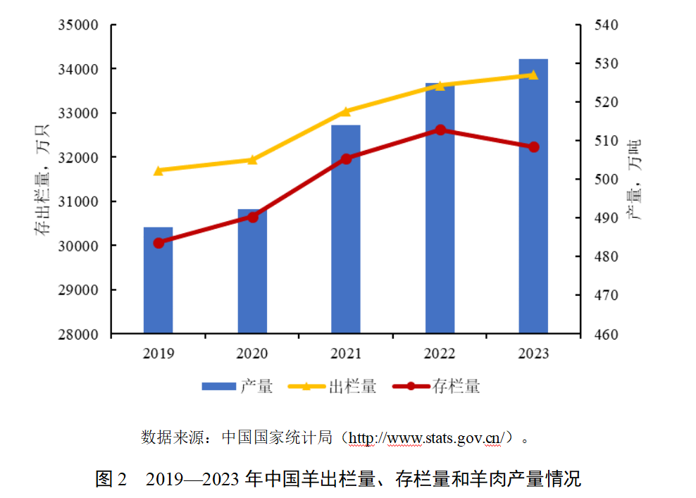 �ʶ�����(�й���) - �ٷ���վ