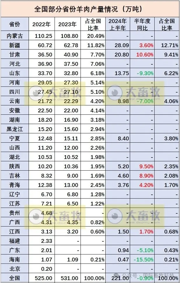 �ʶ�����(�й���) - �ٷ���վ